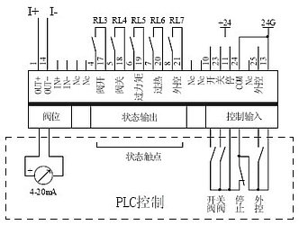 茄子网站下载APP閥門控製器原理圖