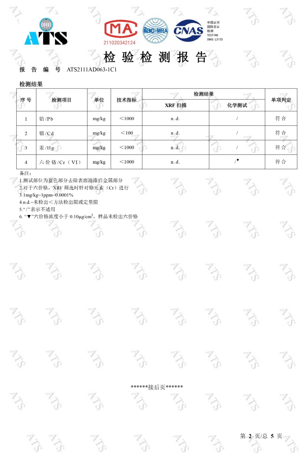 茄子网站下载APP閥檢驗檢測報告