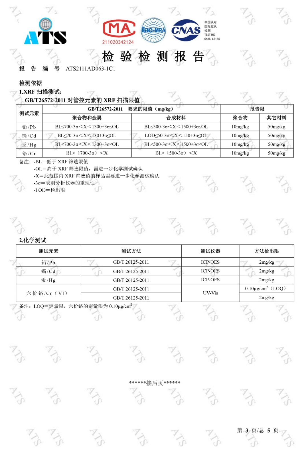 茄子网站下载APP閥檢驗檢測報告