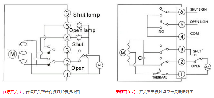 茄子网站下载APP閥門接線方式