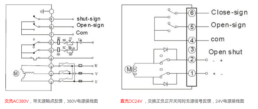 茄子网站下载APP閥門接線方式